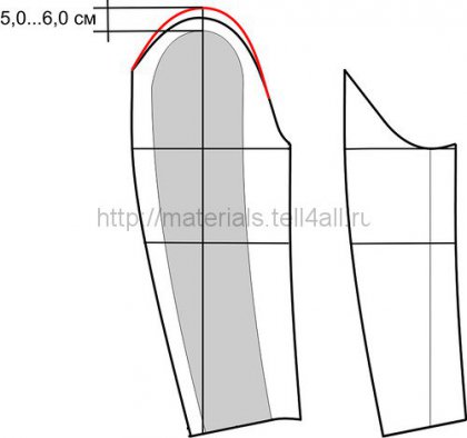 modelirovanie-zhaketa-4