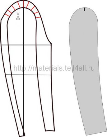 modelirovanie-zhaketa-5