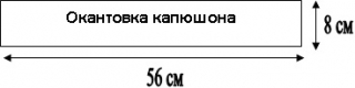 okantovka-kapyushona