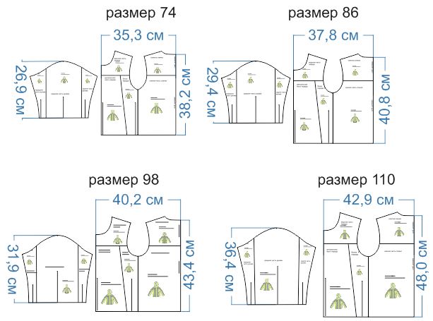 Materials tell4all ru готовые выкройки детской одежды